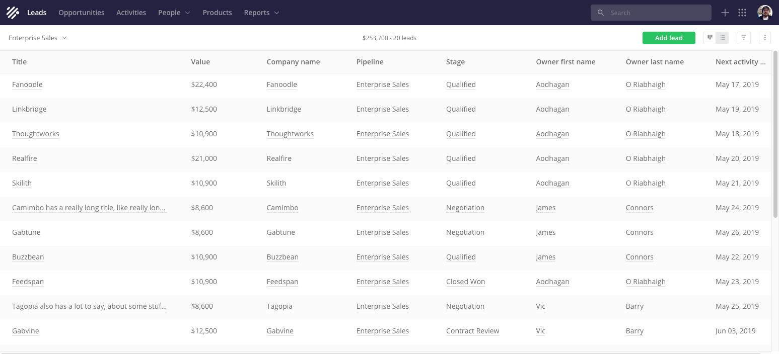 data table creator for website